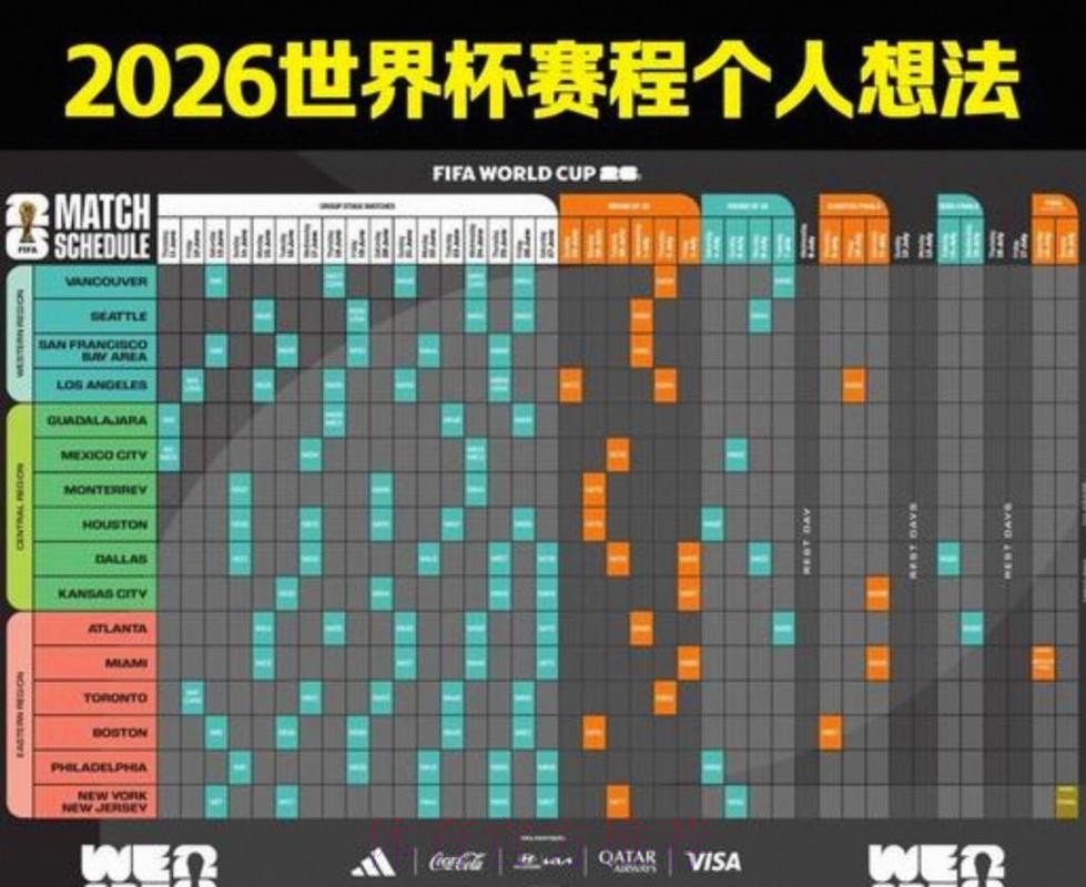 2026世界杯每日赛程网站 2026世界杯每日赛程网站