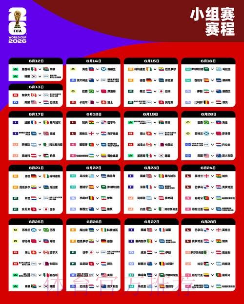 2026世界杯比赛结果靠谱吗 2026世界杯比赛结果靠谱吗