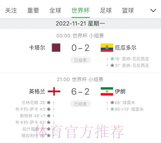 世界杯比分高清官方平台 世界杯比分高清官方平台